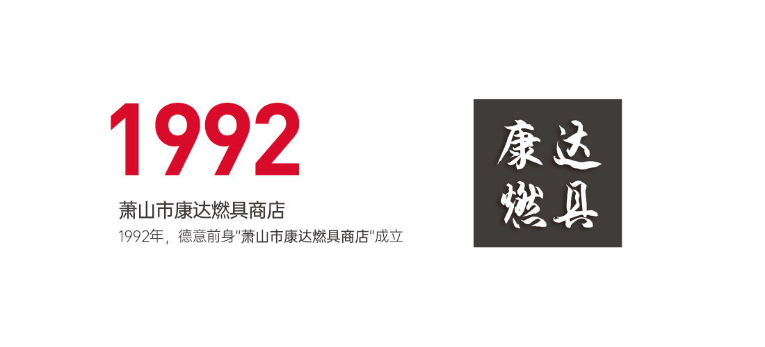 天辰平台前身萧山市康达燃具商店成立