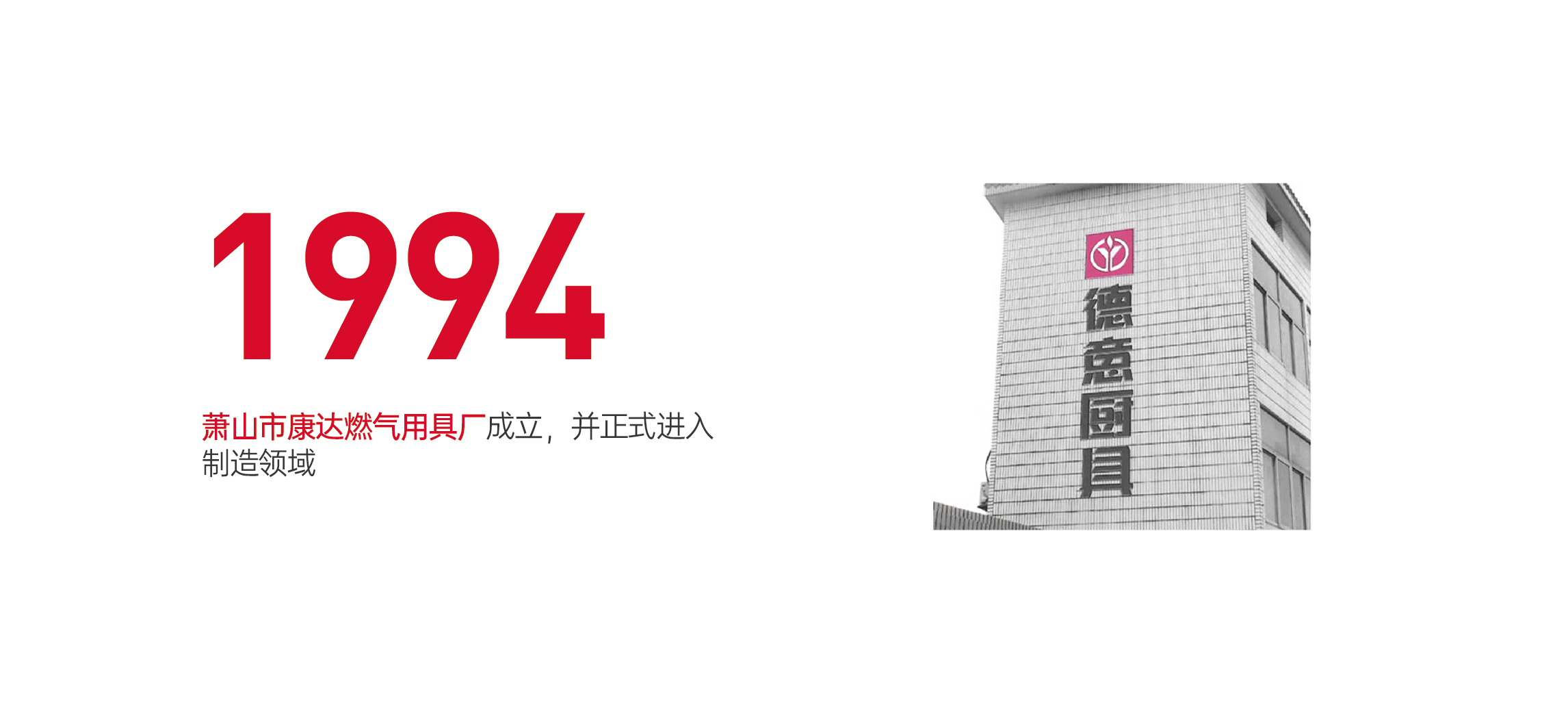 萧山市康达燃气用具厂成立，并正式进入制造领域