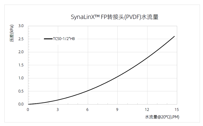 1702028135619676.png 微信图片_20231208173732.png