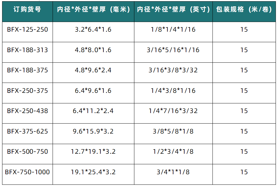 1709275638565881.png 2.26表格2.png