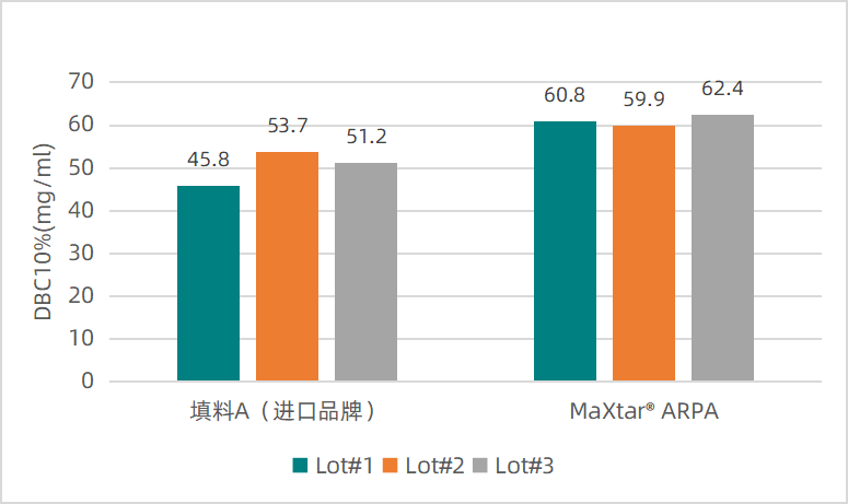 1711093272817424.png 图表2.png