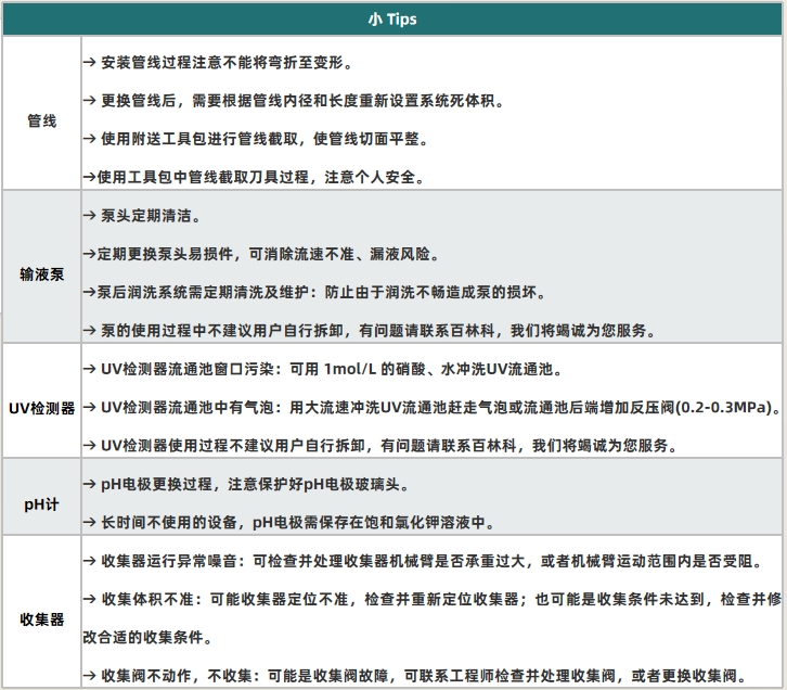 1713515162538767.png 表格1.png