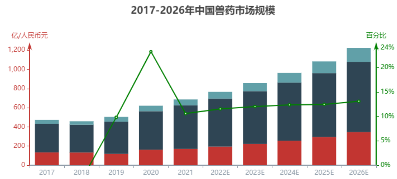 1716796869255765.png 图片1.png