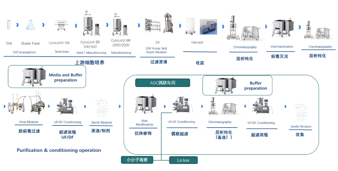 1717738926845557.png 图片3新新.png