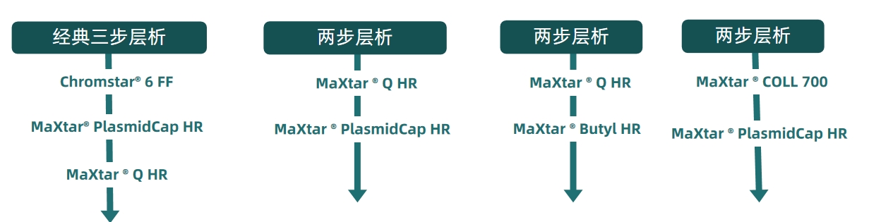 1720157297304123.png 图3.png