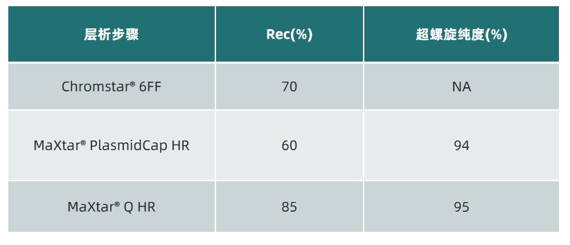 1720157627216668.png 图5新.png