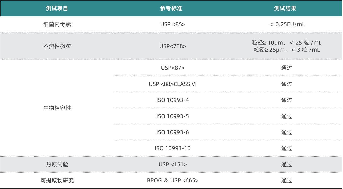 1725000773412287.png 表1.png