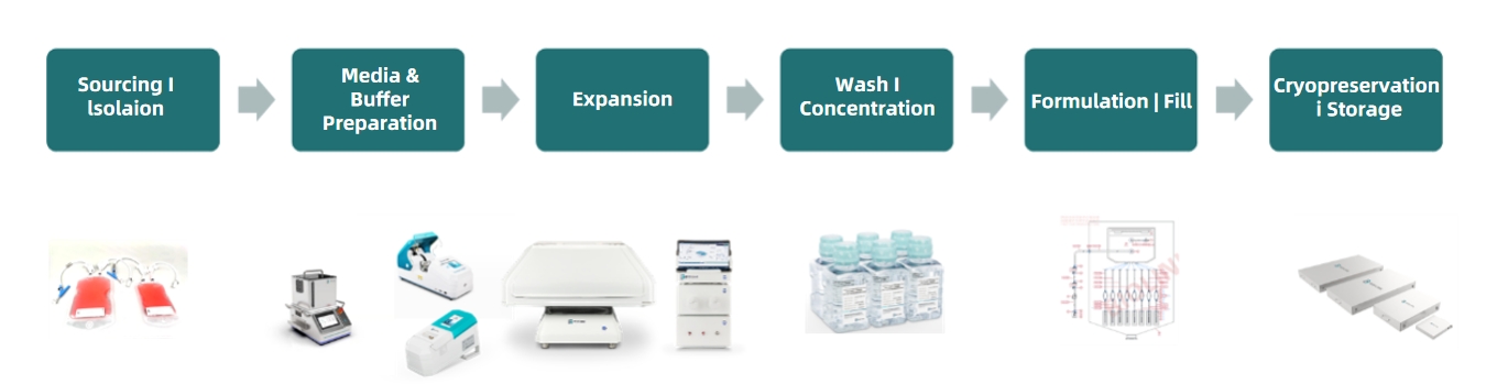 1728787740954430.png 图5.png