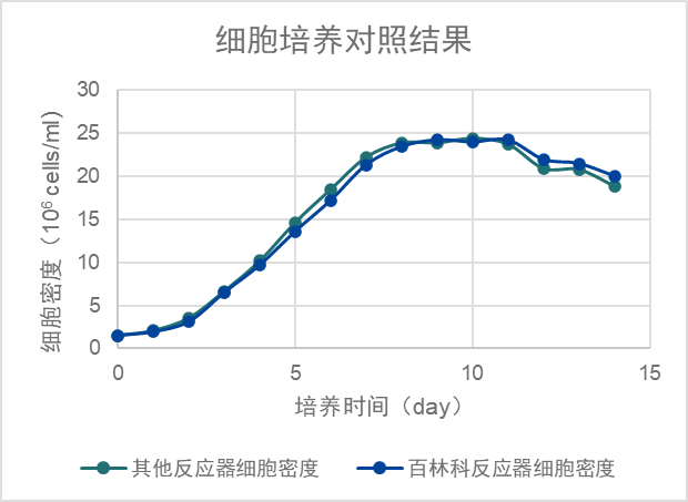 1731037374715361.png 图片12.png