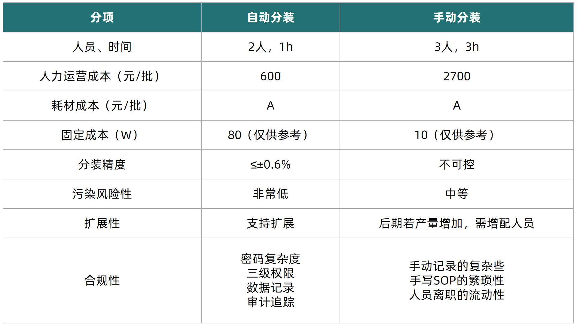 1734677440276387.png 表格1 格式.png