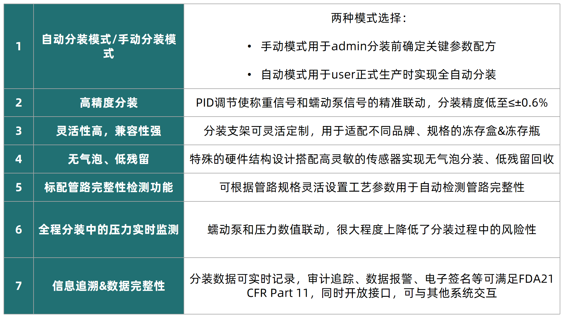 1734677537640726.png 表2 一致.png