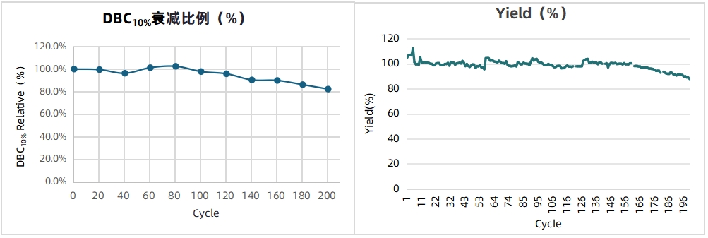 1737082215911377.png 图表1.png