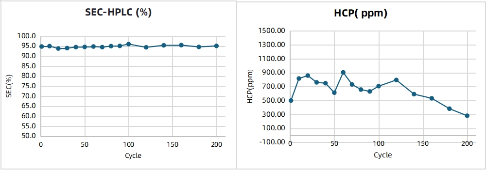 1737082230740358.png 图表2.png