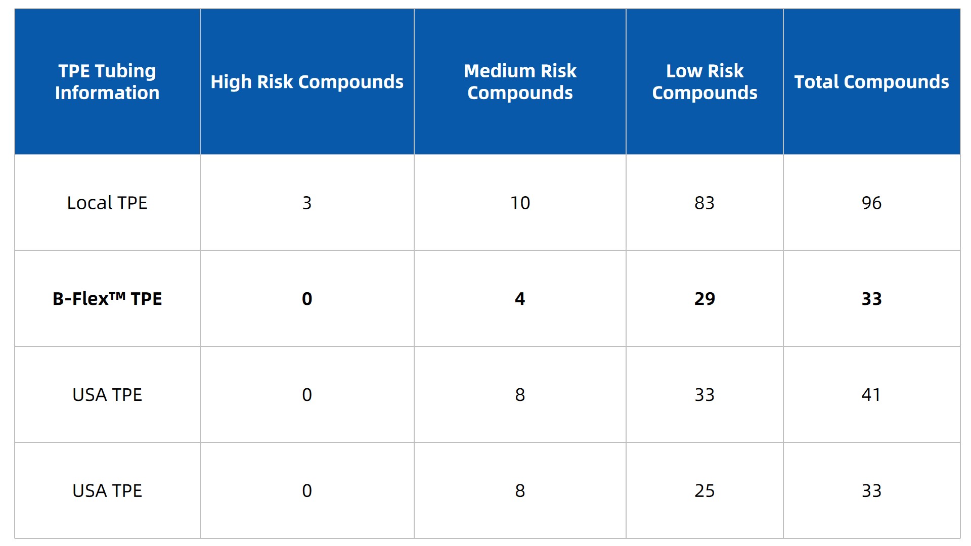 1745573099480037.jpg 表1.jpg