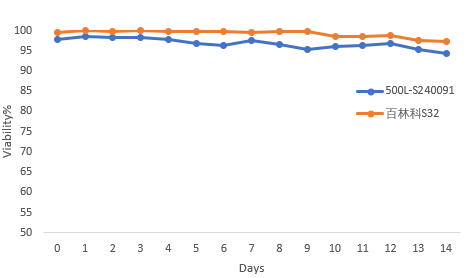 1745805795366018.png 图片1.png