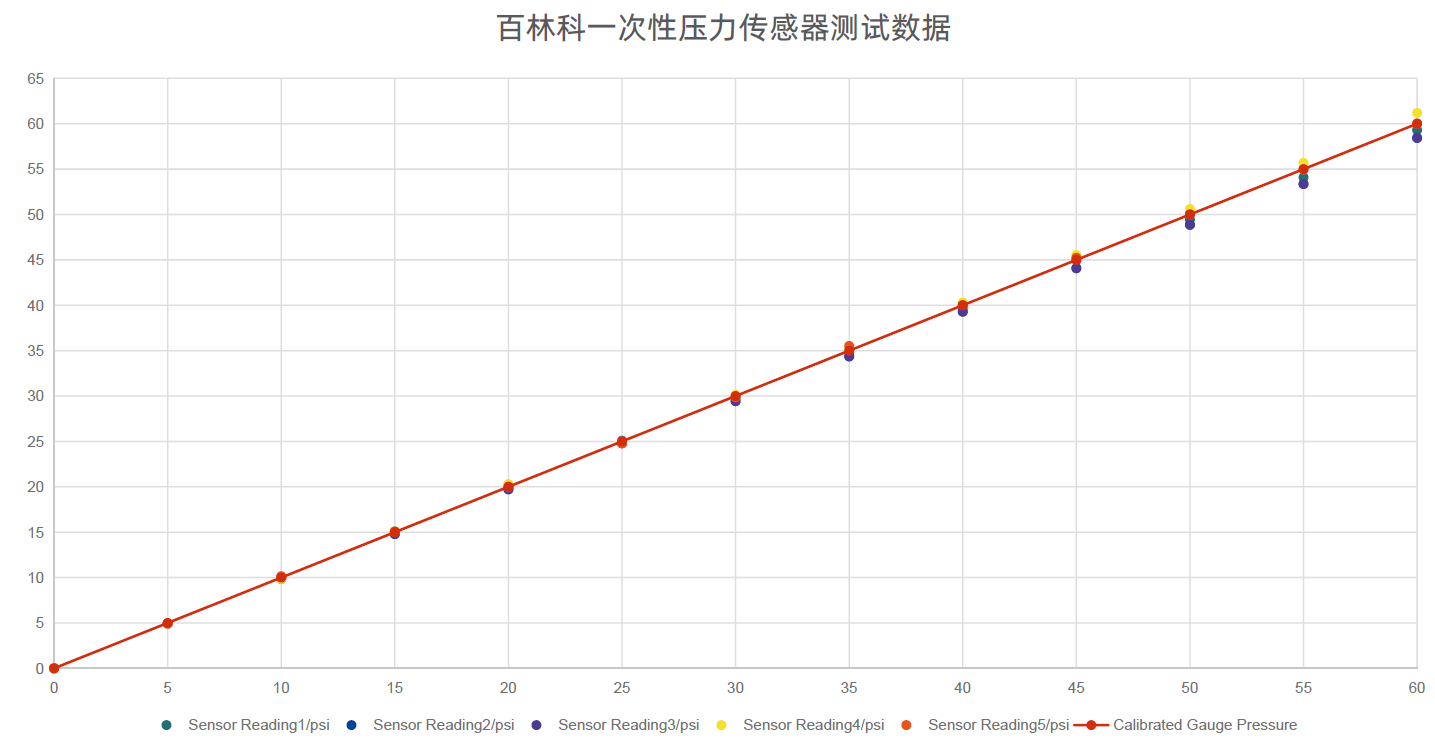 1745805890949324.png 图片3.png