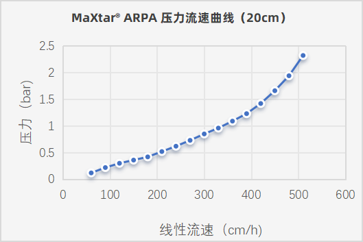 1746000948866633.png 图片3.png