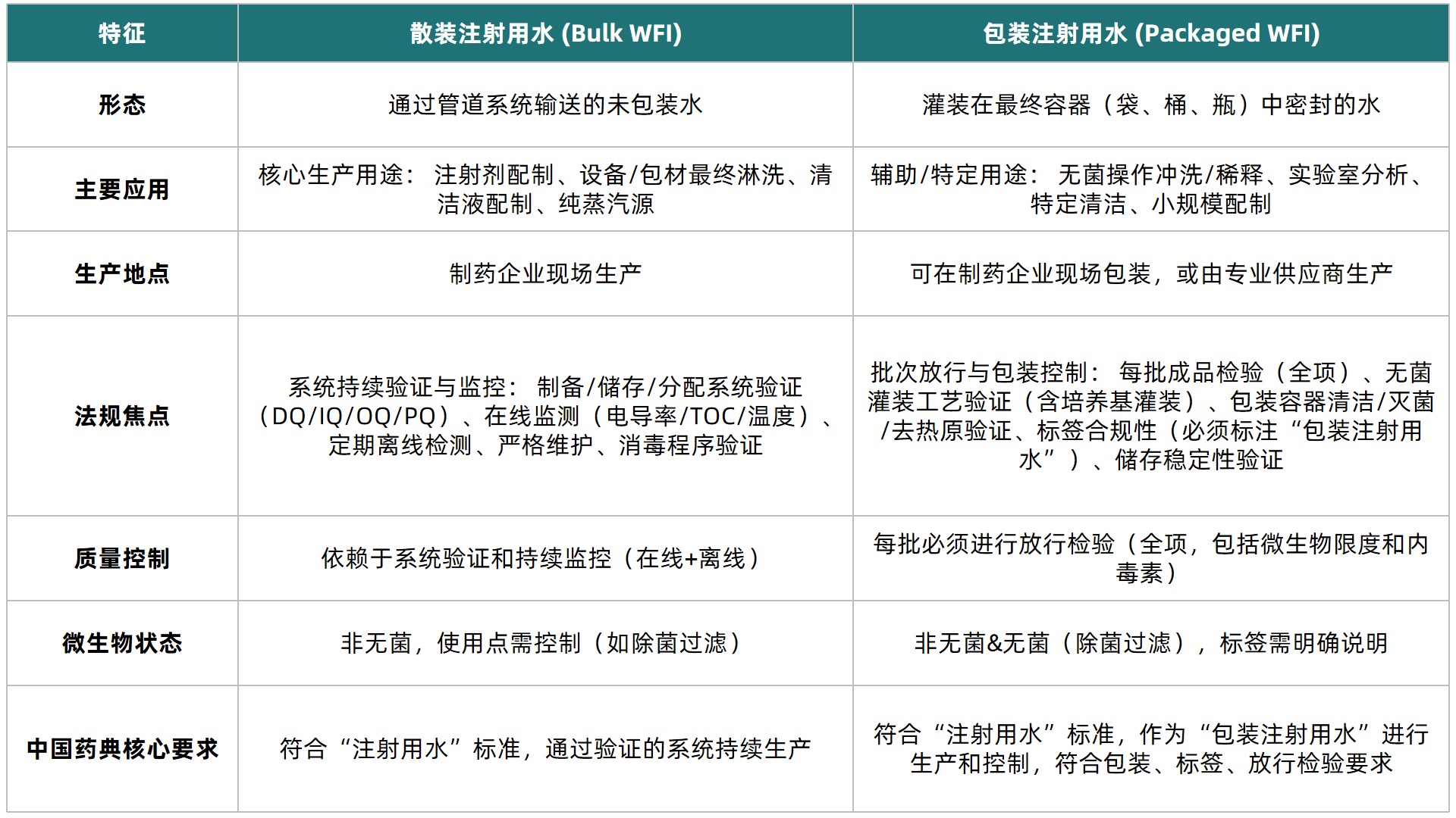 1749634528627445.jpg 表1.jpg