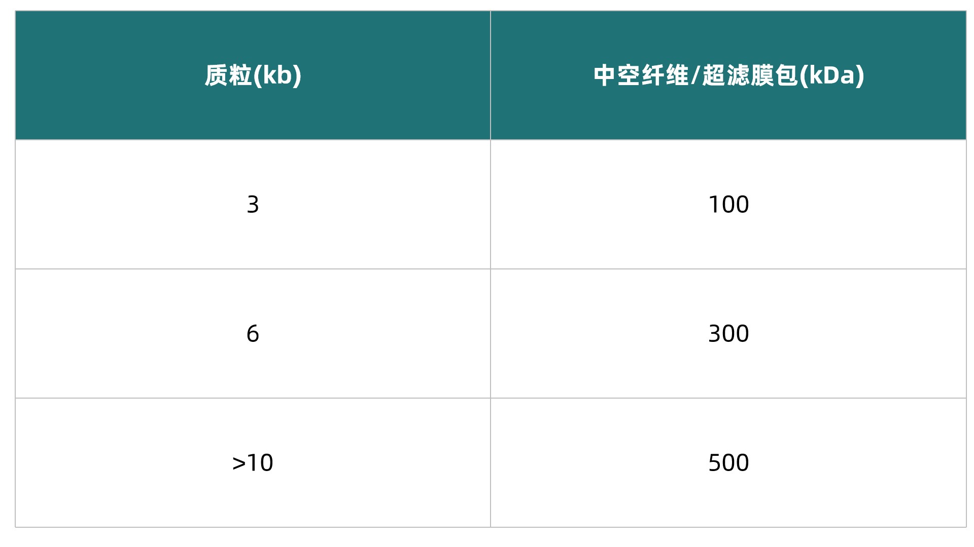 1750400326908262.jpg 表1.jpg