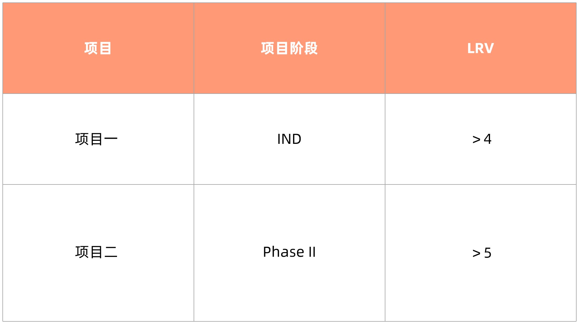 1757058702582834.jpg 表格更新.jpg