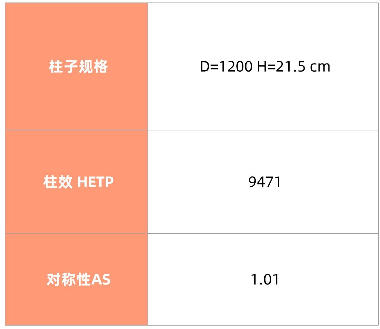 1757059092821311.jpg 表2.jpg