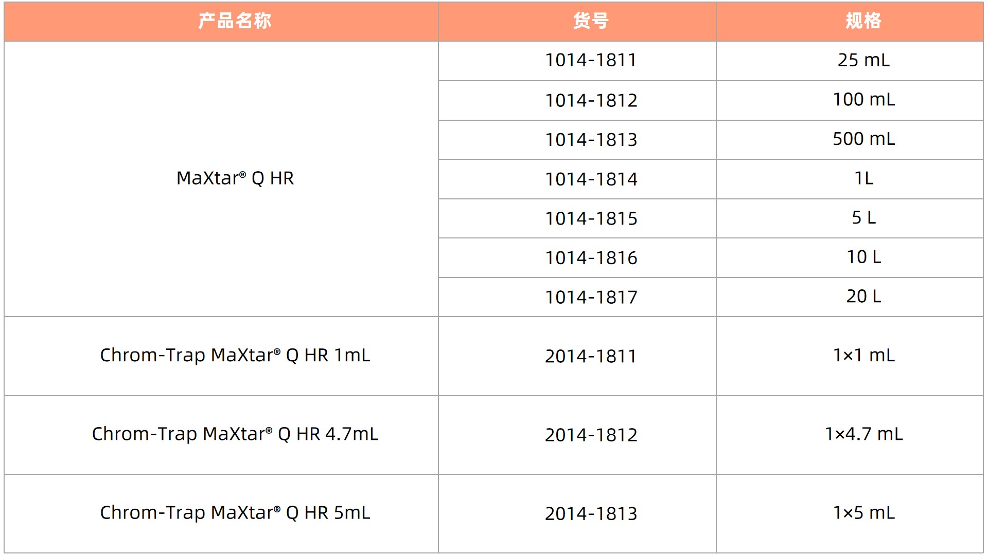 1757060037756127.jpg 表3.jpg